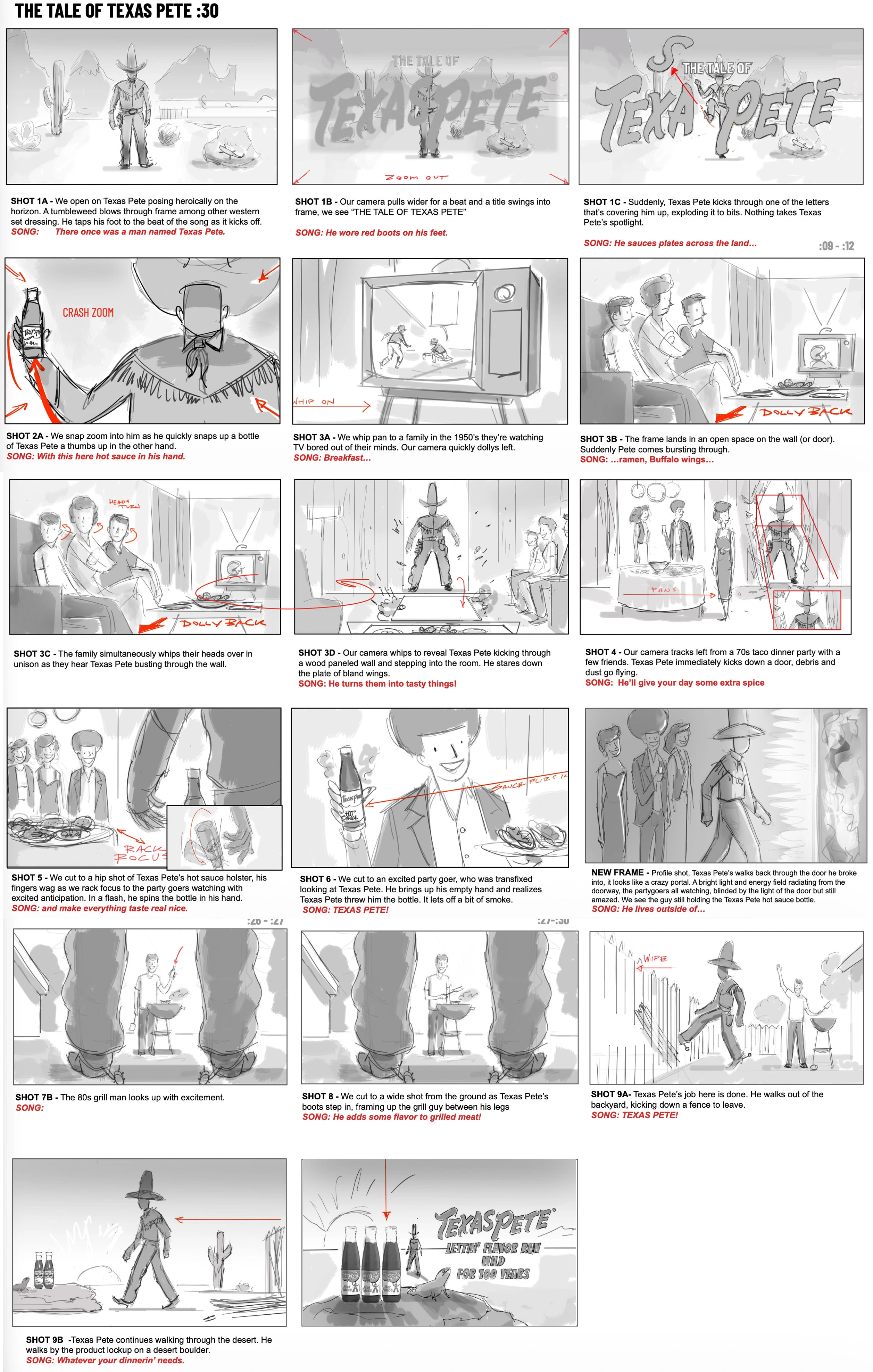 Texas Pete storyboard frames