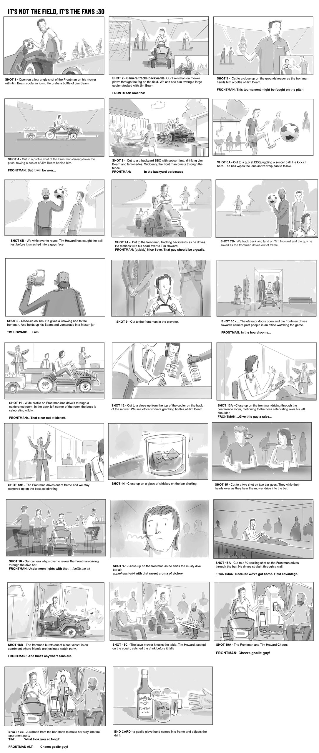 Jim Beam storyboard frames